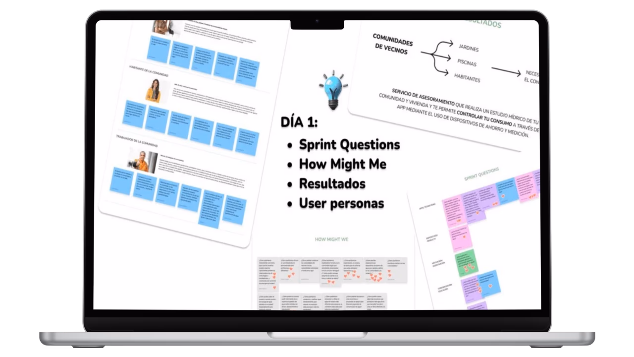 Cronograma del Design Sprint de Aquae