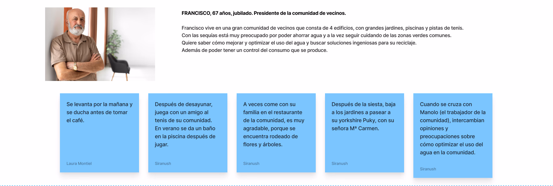 Persona presidente de comunidad