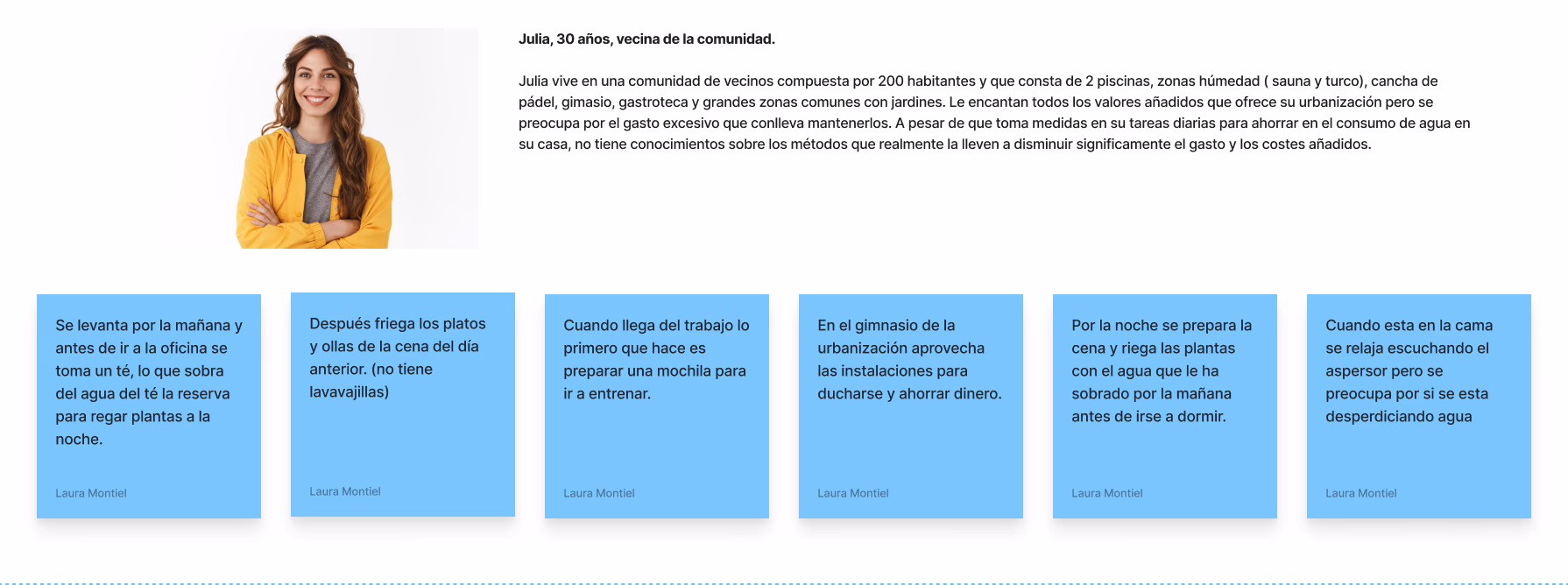 Persona habitante de comunidad