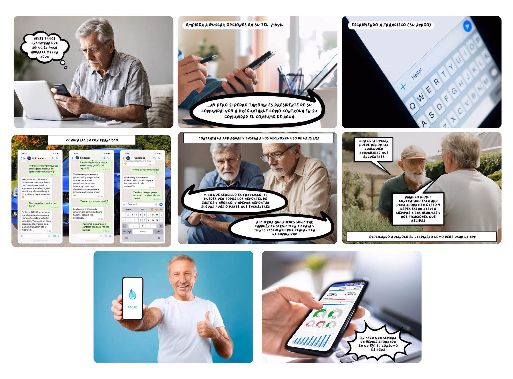 Storyboard de Aquae