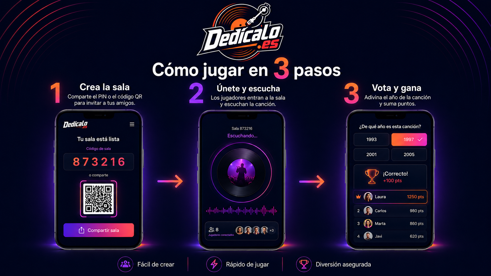Cómo jugar a Dedícalo Play en 3 pasos