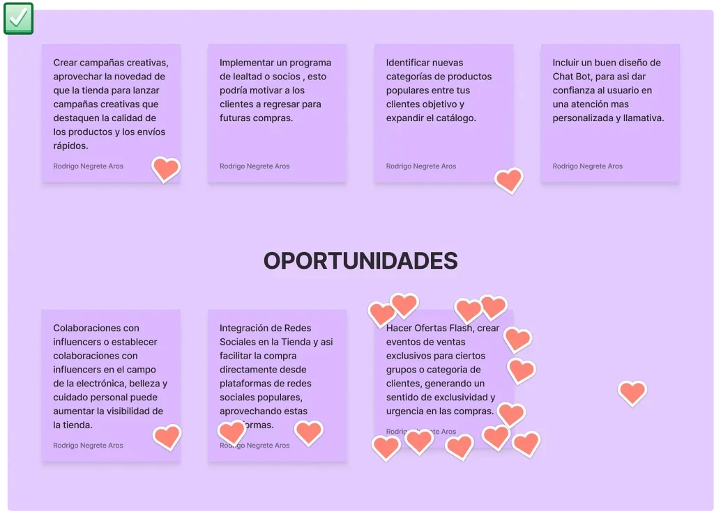 Matriz DAFO de ParaTuMundo