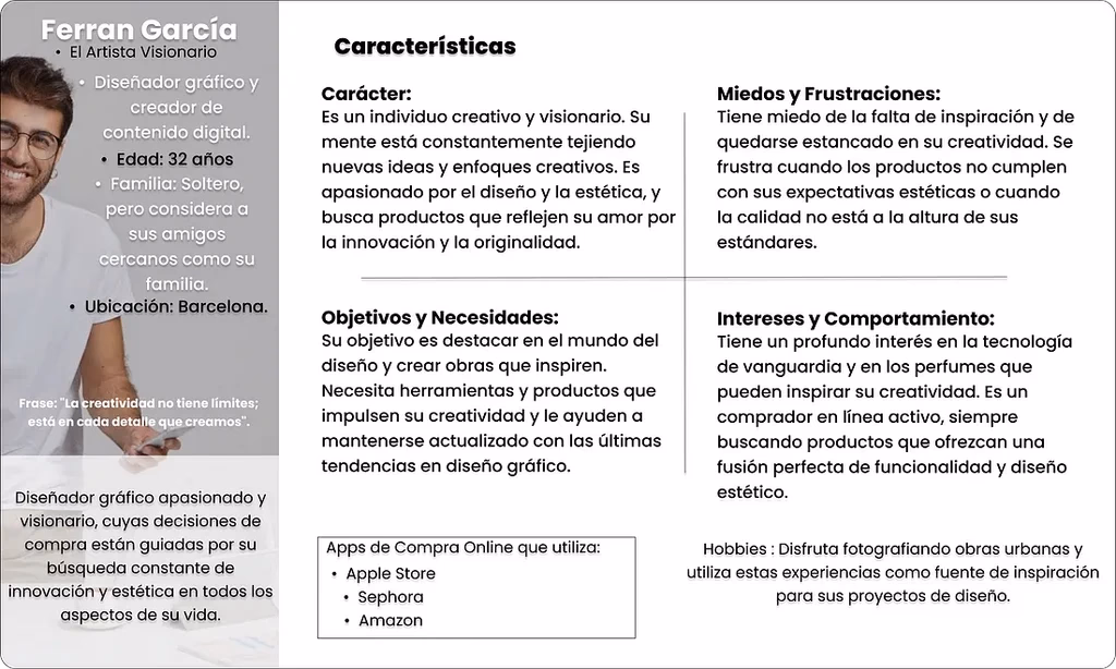 User persona de ParaTuMundo
