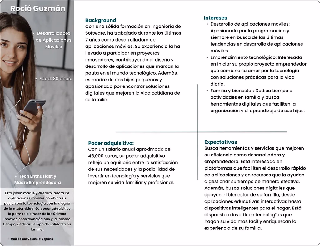 Buyer persona de ParaTuMundo