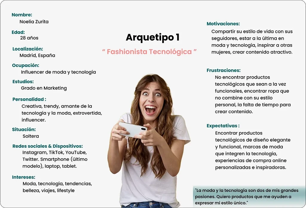 Arquetipo y comportamiento de usuario ParaTuMundo