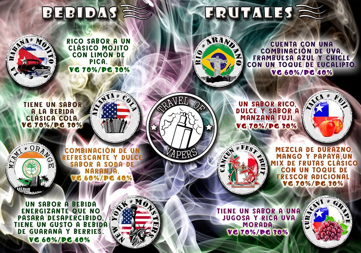 Cartel de bebidas y frutales Travel of Vapers
