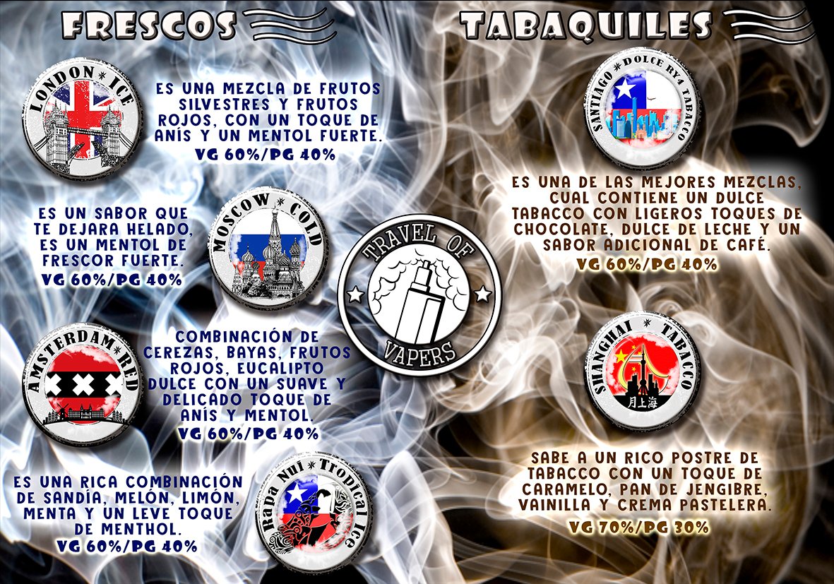 Cartel de frescos y tabaquiles Travel of Vapers